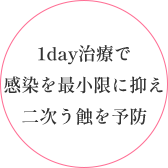 1day治療で
                    感染を最小限に抑え
                    二次う蝕を予防